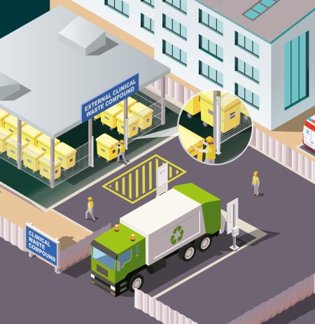 Clincal Waste Compound Illustration